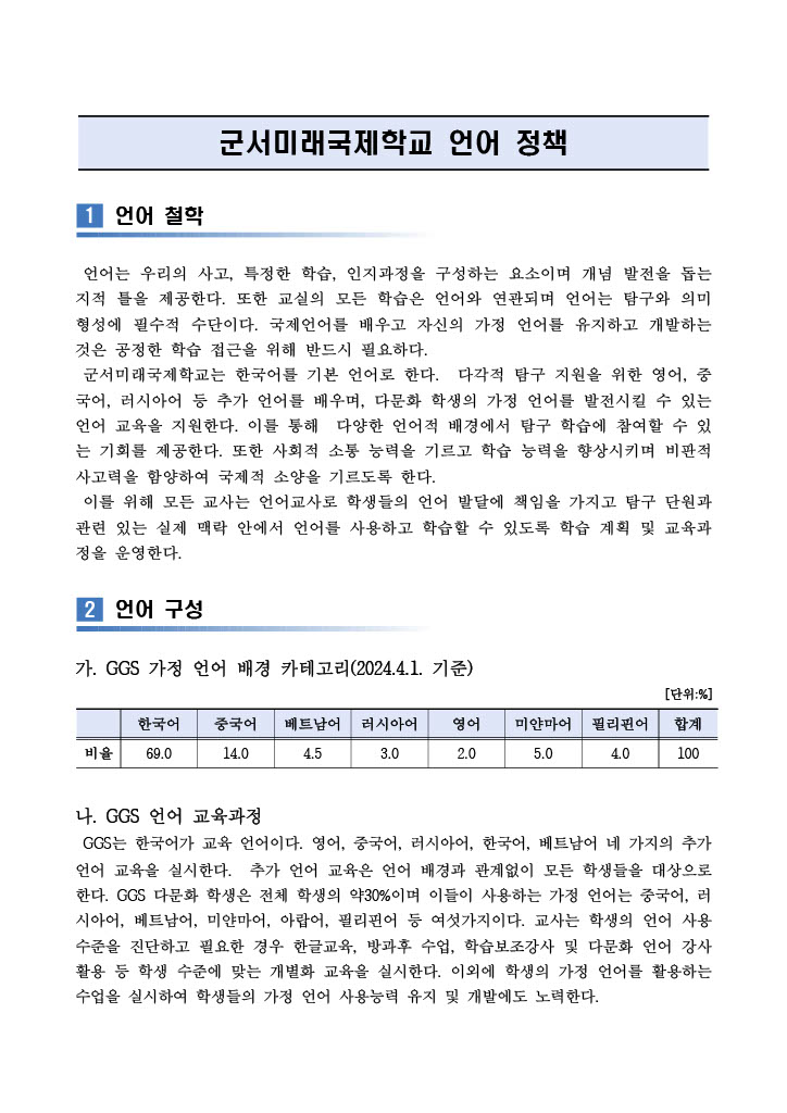 언어정책 이미지