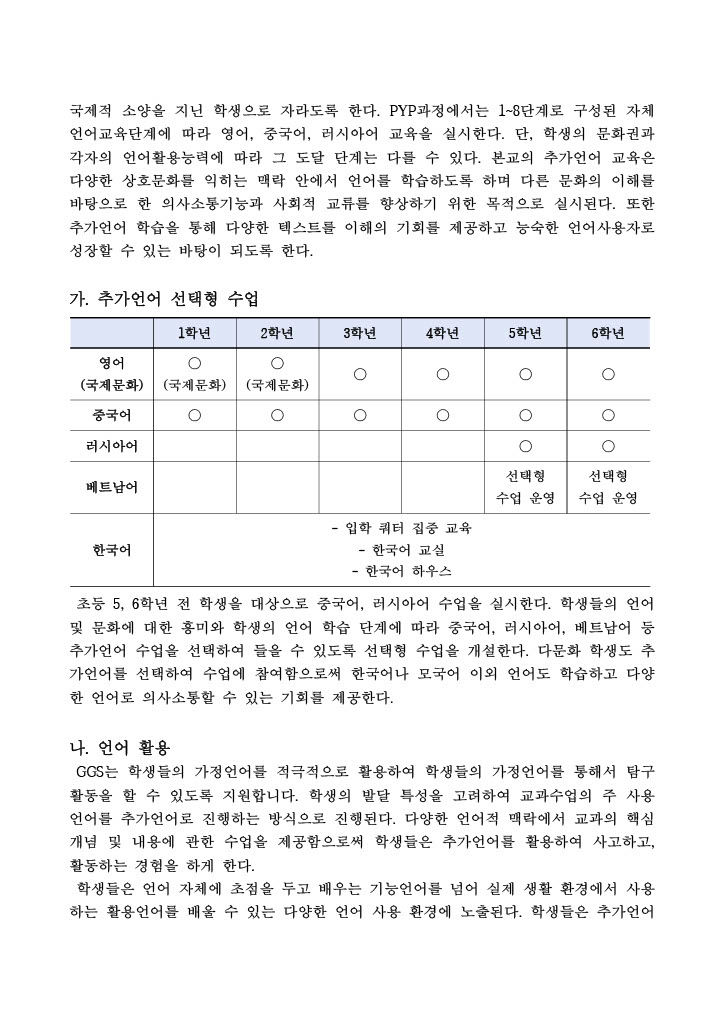언어정책 이미지