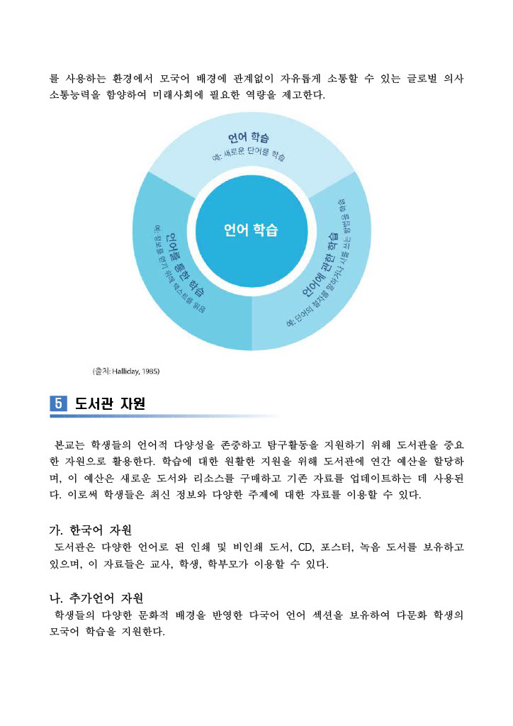언어정책 이미지