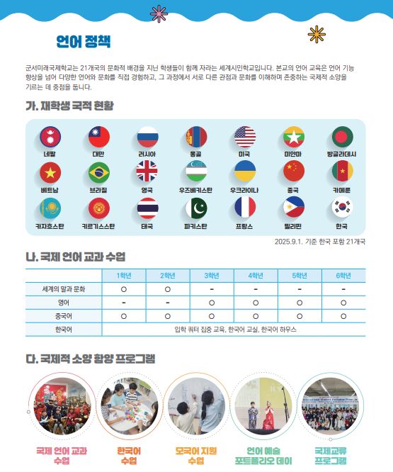 언어정책 이미지