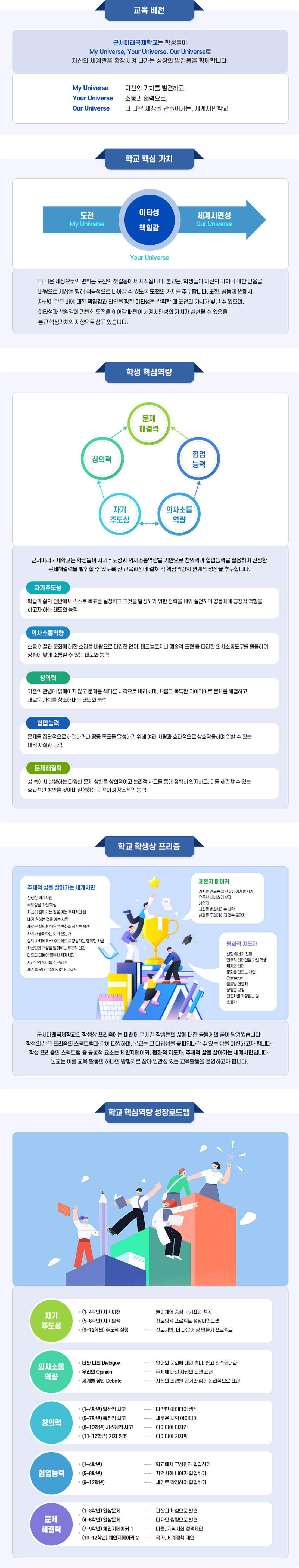 교육목표 이미지