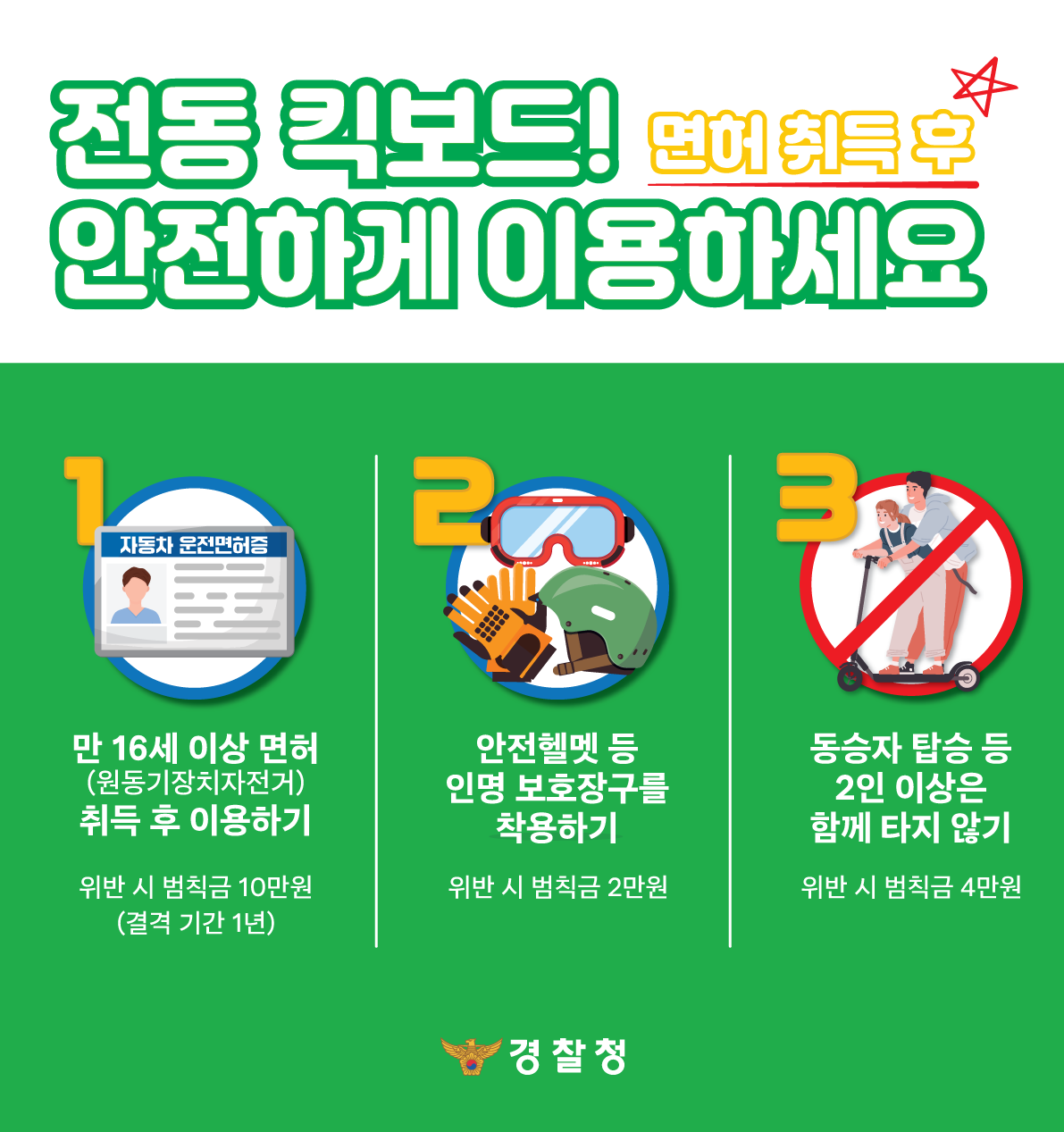 전동킥보드 이용방법